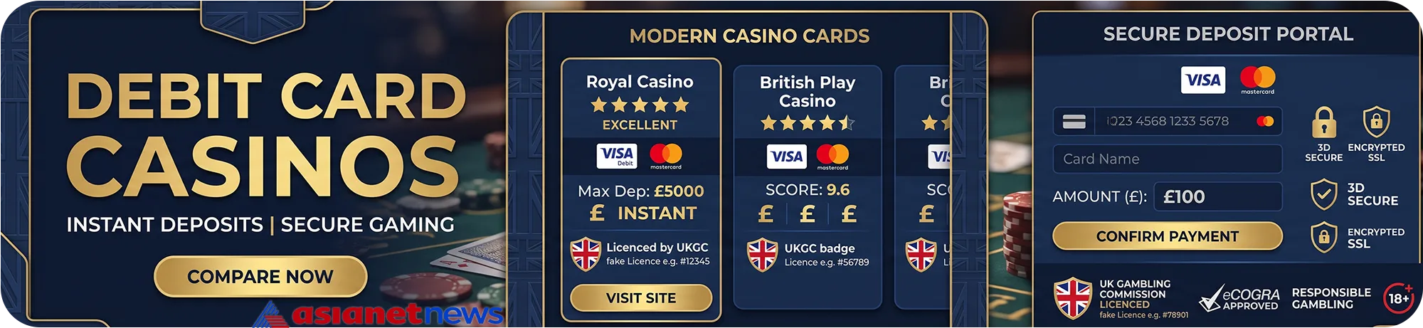 Asianetnews comparison of the best debit card casino sites, featuring modern platform ratings, instant deposit limits, and a secure payment portal for Visa and Mastercard