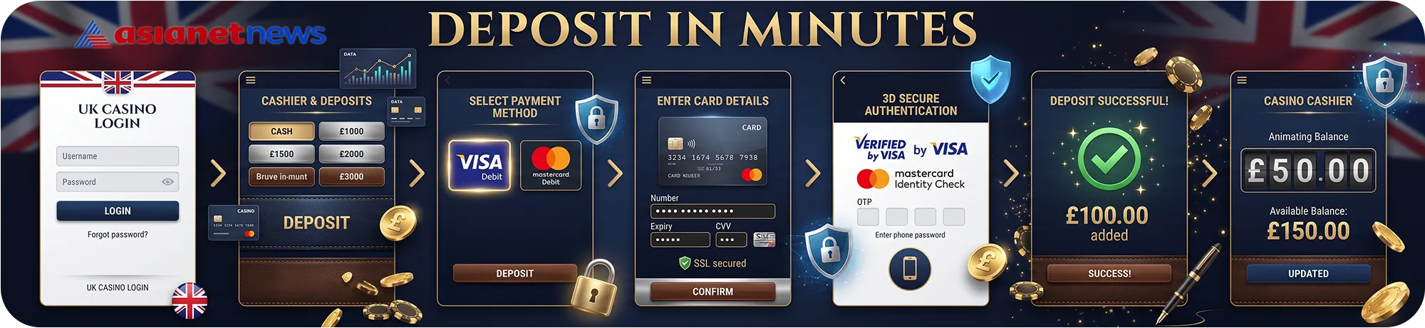 Asianetnews step-by-step guide on how to deposit with a debit card, from selecting the payment method and entering details to completing 3D secure authentication