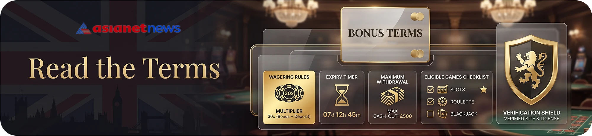 Asianetnews infographic explaining no deposit bonus terms, detailing 30x wagering rules, a 7-day expiry, a £500 maximum withdrawal limit, and eligible games
