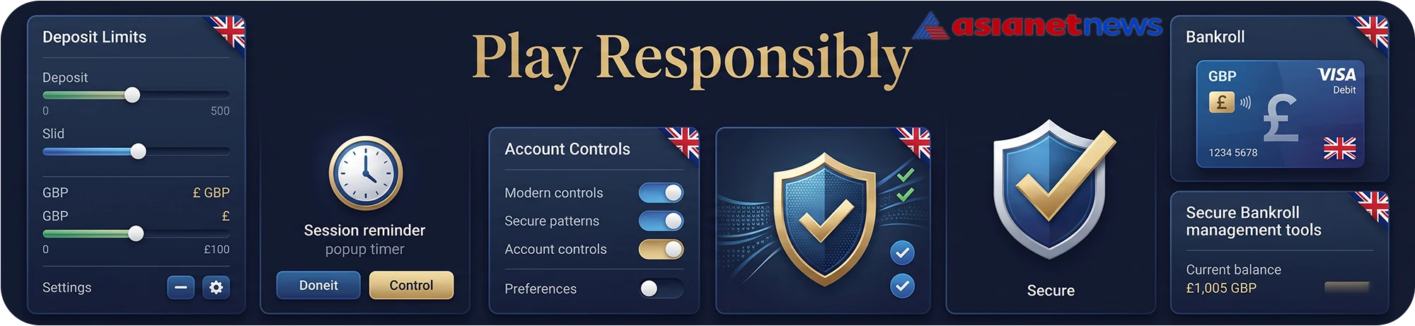 Responsible gambling dashboard showing debit card bankroll management tools, deposit limit settings, session reminder timers, and secure account controls