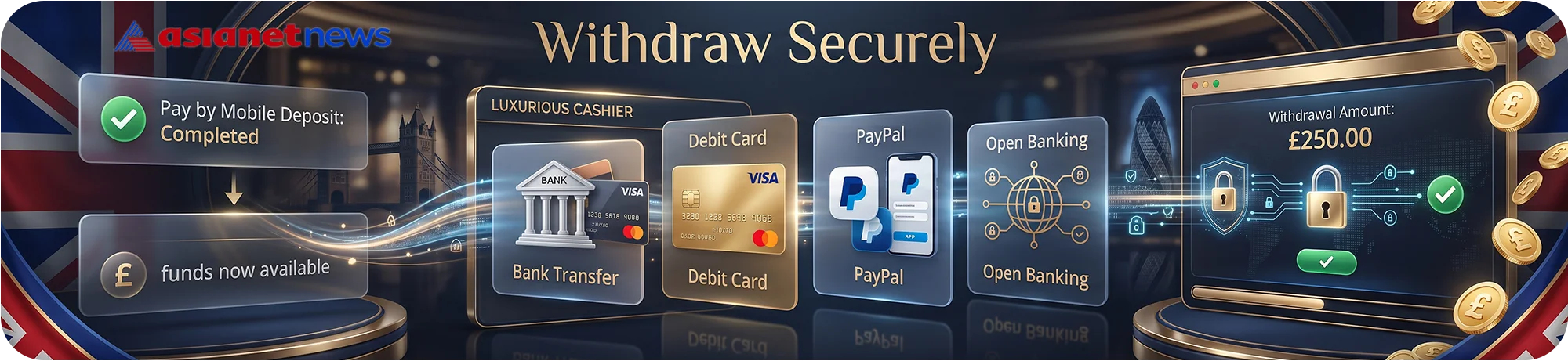 Asianetnews guide to secure withdrawals after pay by mobile deposits, showcasing various payout options like bank transfer, debit card, PayPal, and open banking