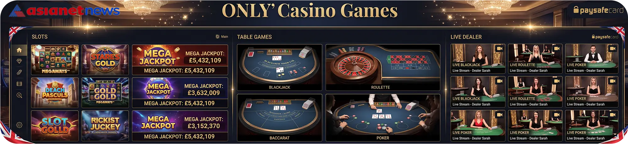 Asianetnews selection of online casino games, showcasing mega jackpot slots, virtual table games like blackjack and roulette, and live dealer streams