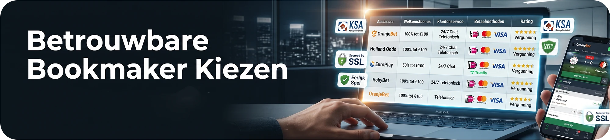 Tips om een veilige bookmaker zonder CRUKS te kiezen