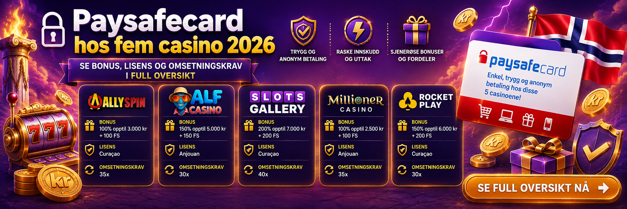 Casino paysafecard – full oversikt over fem merker