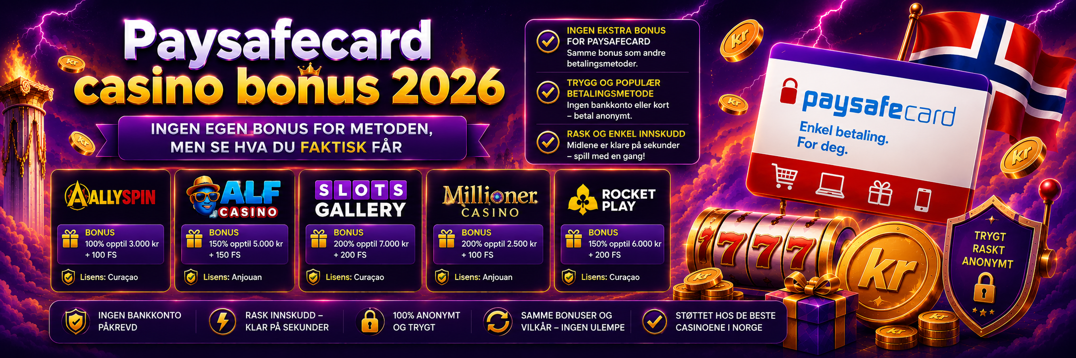 Paysafecard casino bonus – hva du faktisk får