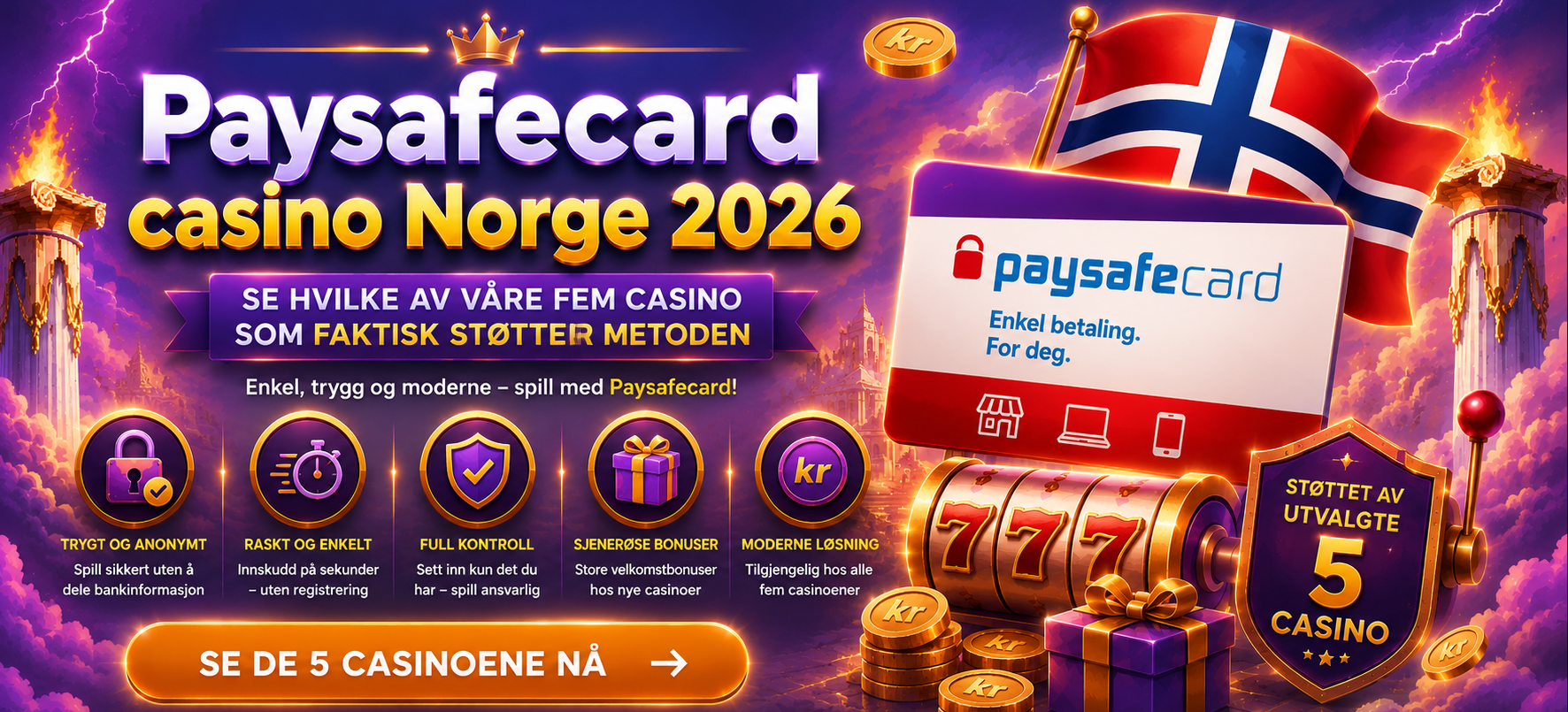 Paysafecard casino Norge – de beste kasinoene i 2026