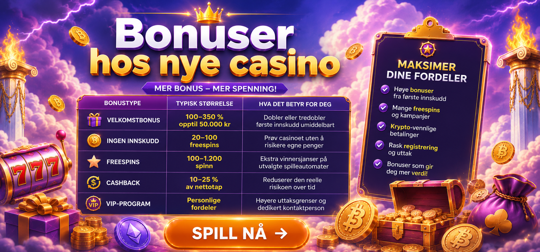 Nye casino bonuser – velkomstbonus og freespins
