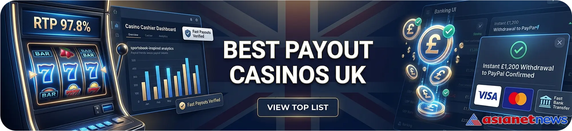Best payout online casino UK with high RTP slots and instant withdrawals