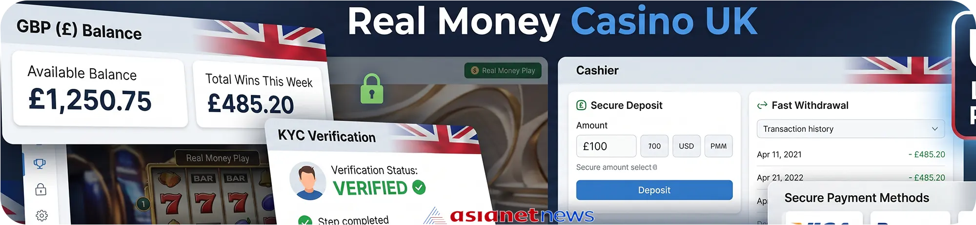 UK real money casino dashboard showing deposits, withdrawals, and verified account status.