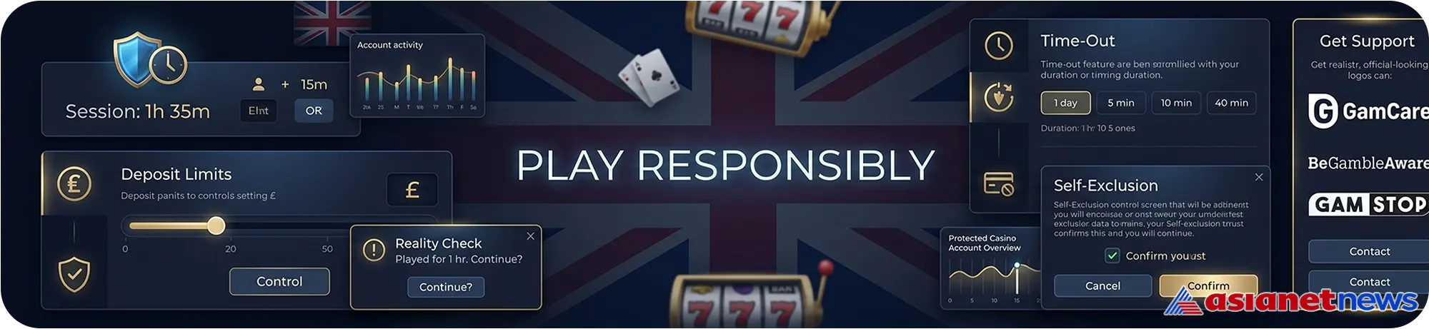 Responsible gambling tools with deposit limits and self-exclusion systems