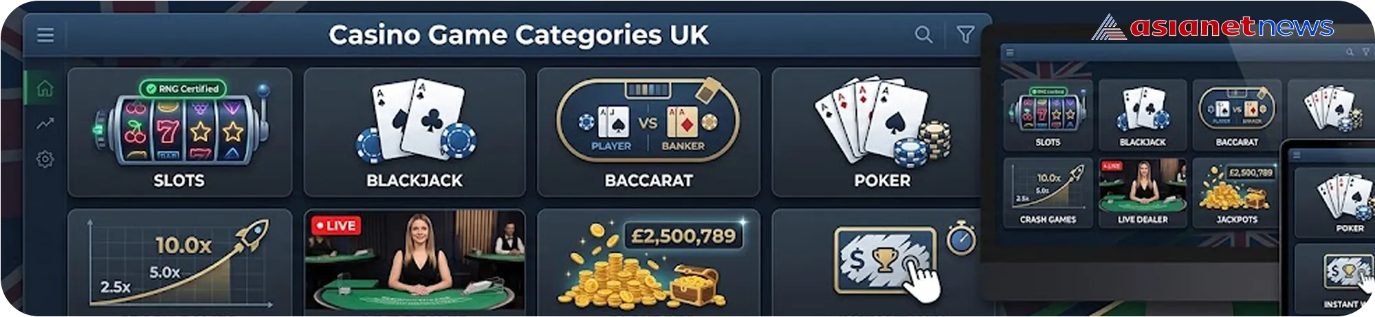 Structured casino UI grid displaying main game categories like slots, baccarat, blackjack, poker, and live games.