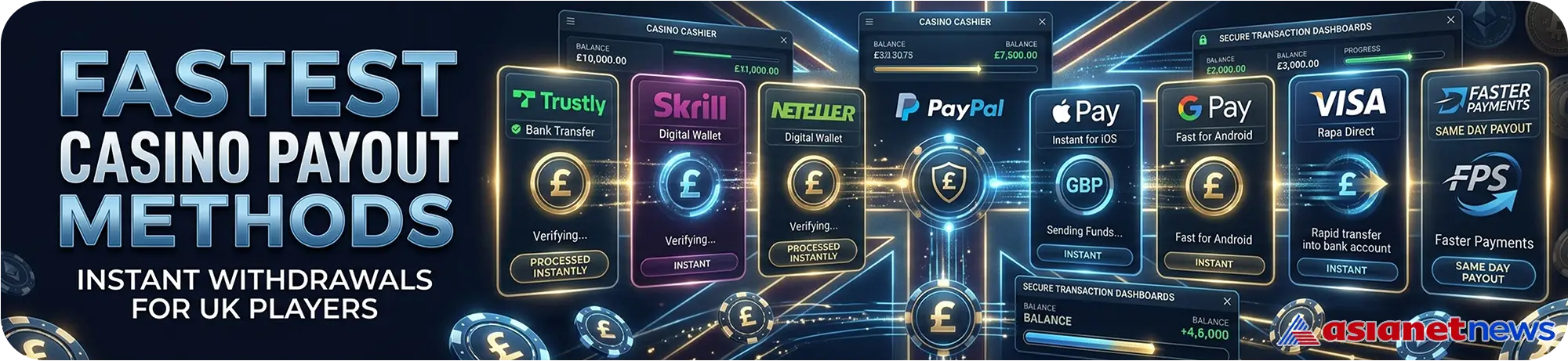 UK casino payment methods showing fast cashout options and e-wallet processing