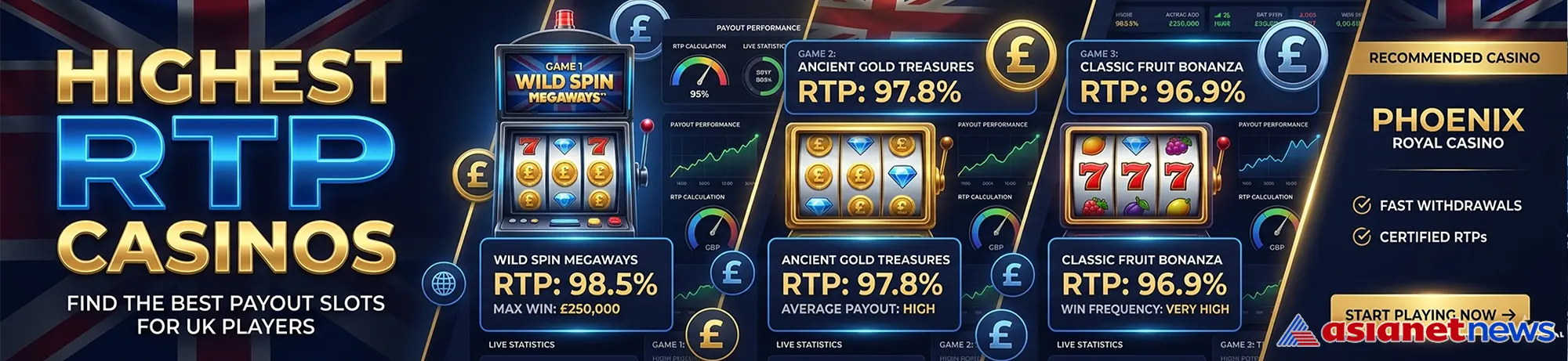 High RTP slot machines with casino payout percentages and GBP winnings