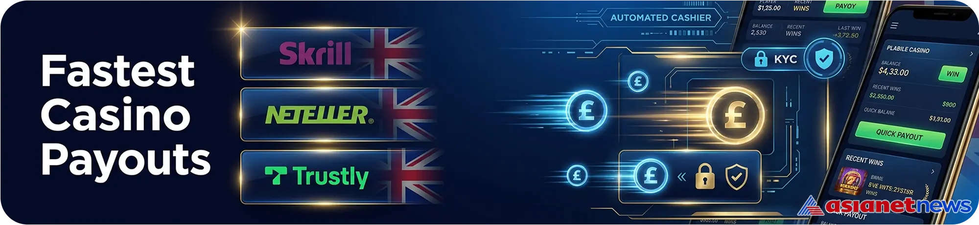 Fast payout casino platforms with Skrill, Neteller and Trustly cashouts