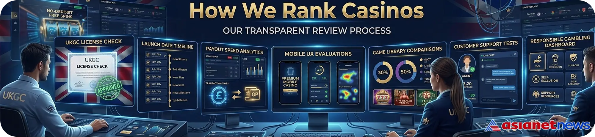 Casino ranking system for new UK gambling operators with expert testing process