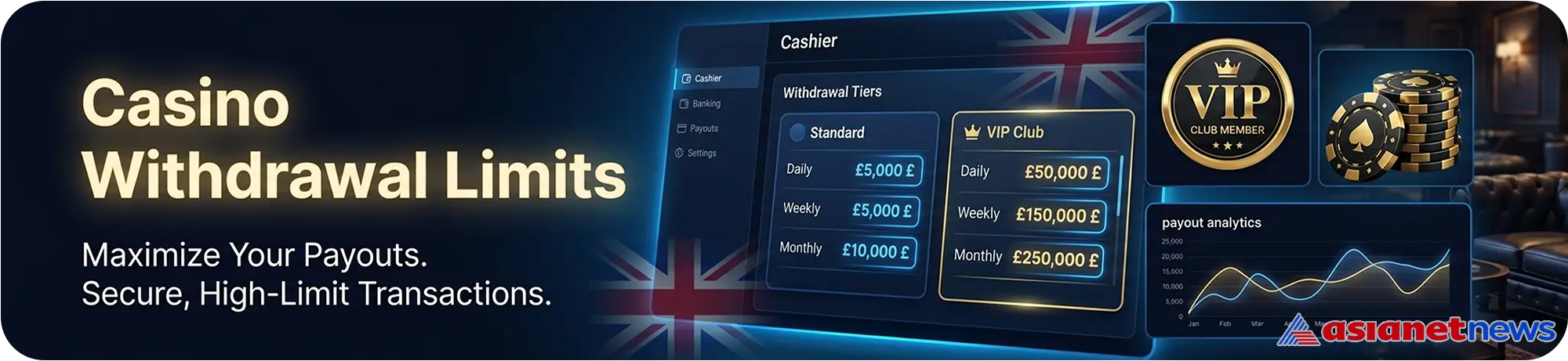 Mobile casino withdrawal interface with biometric login and instant cashout features
