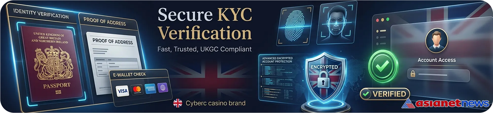 Secure KYC verification at UK casinos with encrypted player protection systems