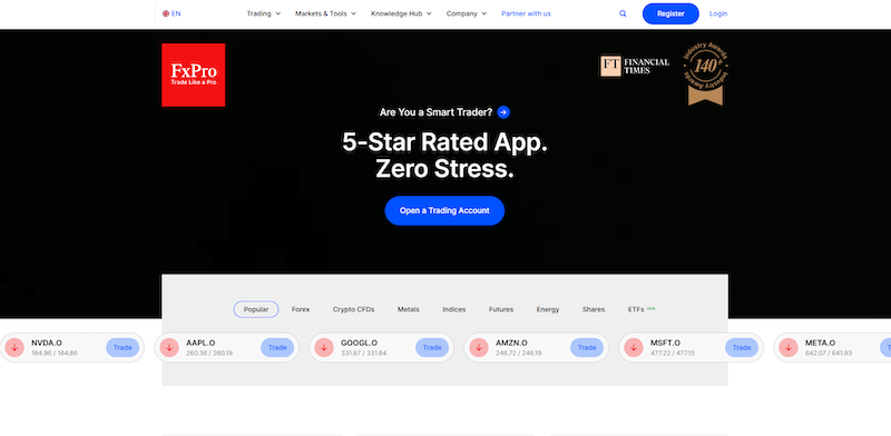 FxPro