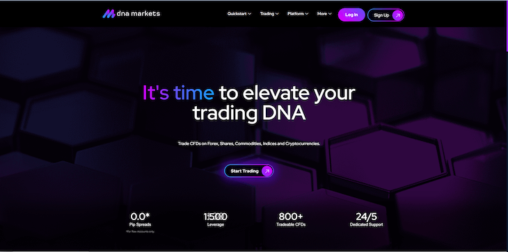 DNA Markets