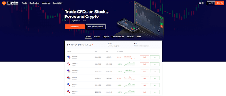 IQ Option website